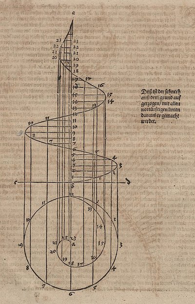 Planta y alzado de una espiral cónica con líneas auxiliares de Albrecht Dürer